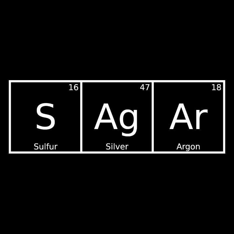 Sagar Nom Prénom Chimie Tableau périodique Éléments
