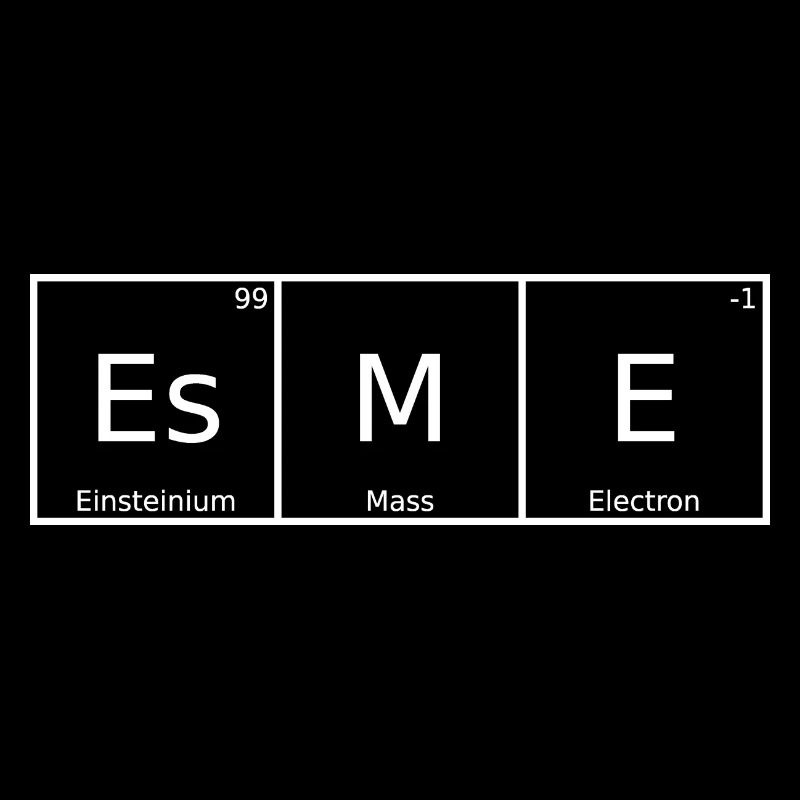Esme Nom Prénom Chimie Tableau périodique Éléments