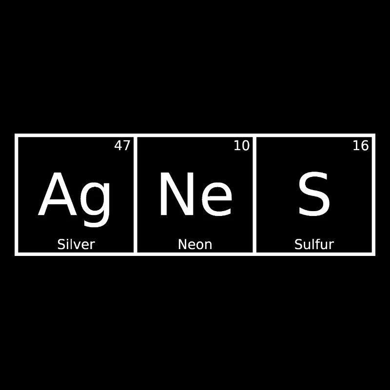 Agnes Name First Name Chemistry Periodic Table Elements