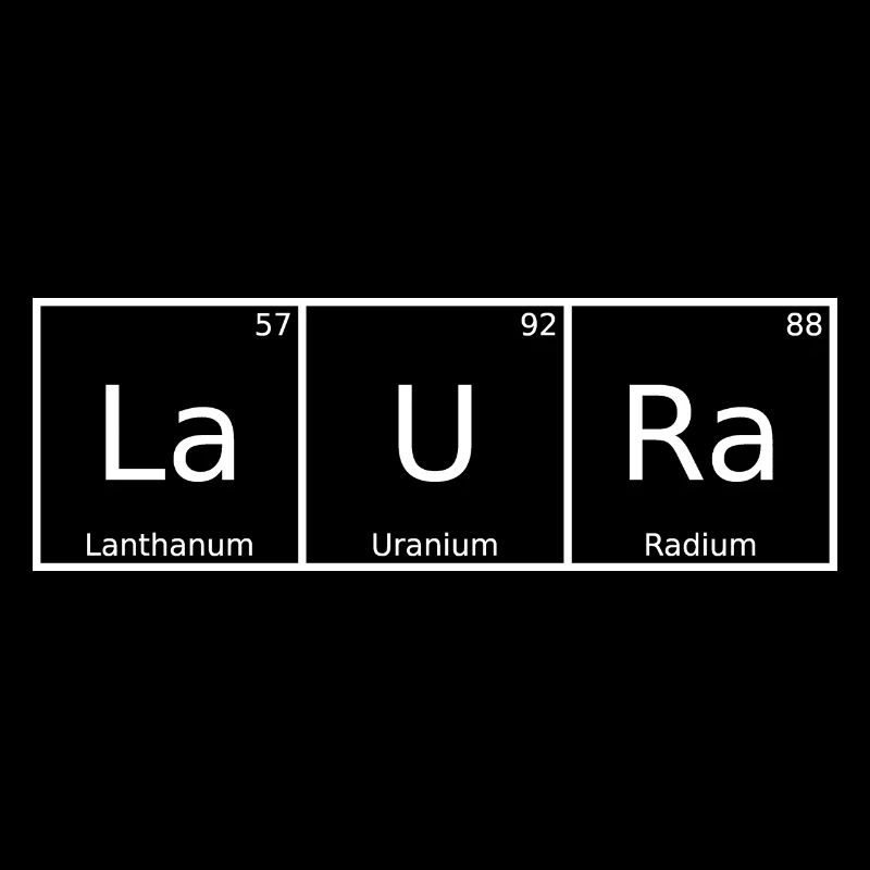 Laura Name First Name Chemistry Periodic Table Elements