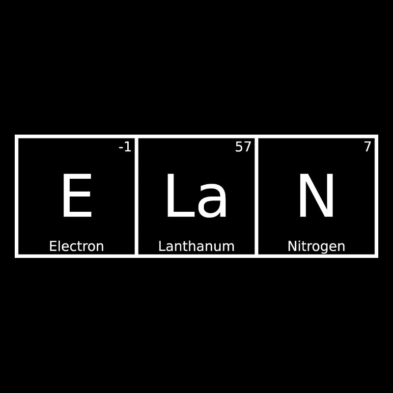 Elan Name First Name Chemistry Periodic Table Elements