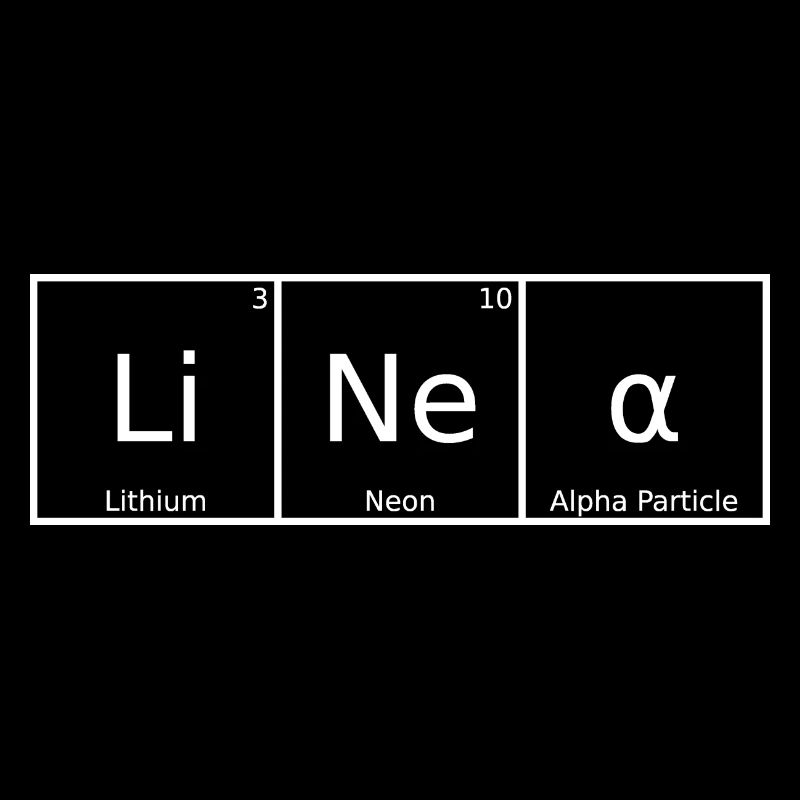 Linea Name First Name Chemistry Periodic Table Elements