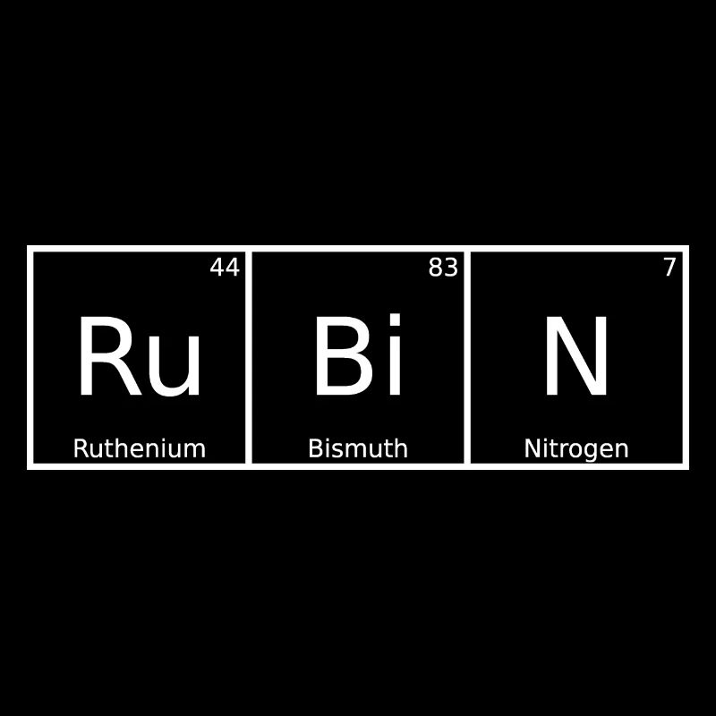Ruby Name Prénom Chimie Éléments du tableau périodique