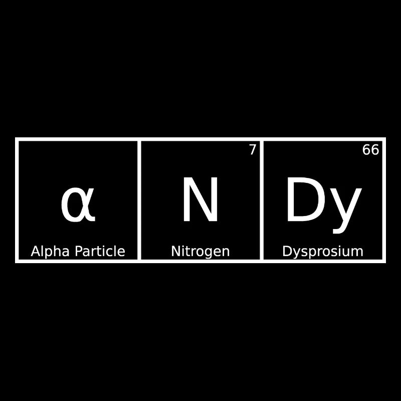 Andy Nom Prénom Chimie Tableau périodique Éléments