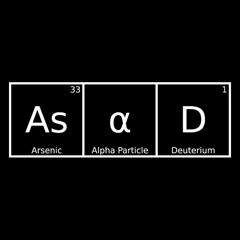 Asad Name First Name Chemistry Periodic Table Elements