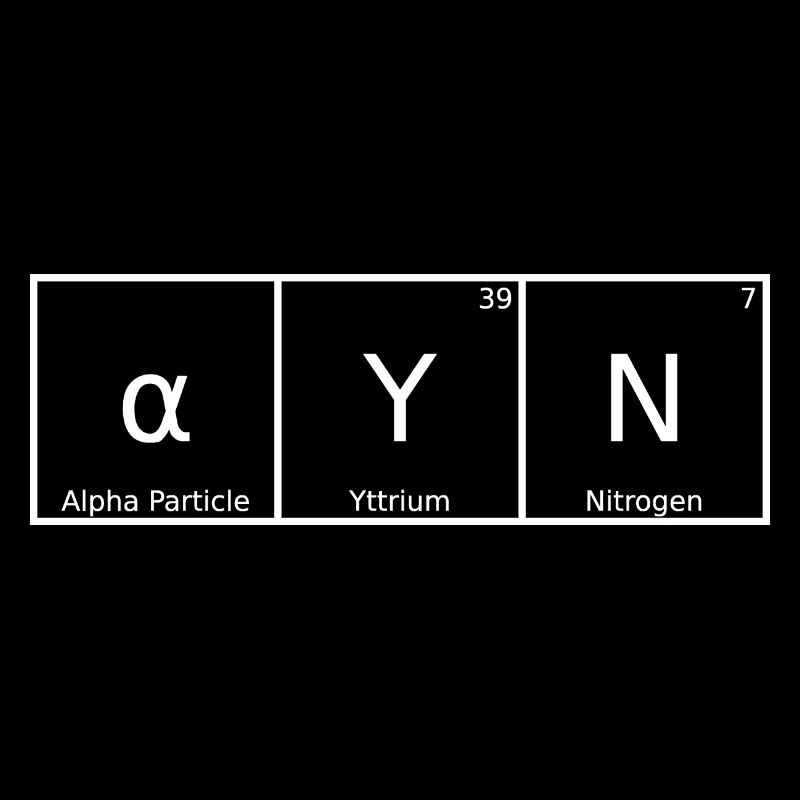 Ayn Nom Prénom Chimie Tableau périodique Éléments