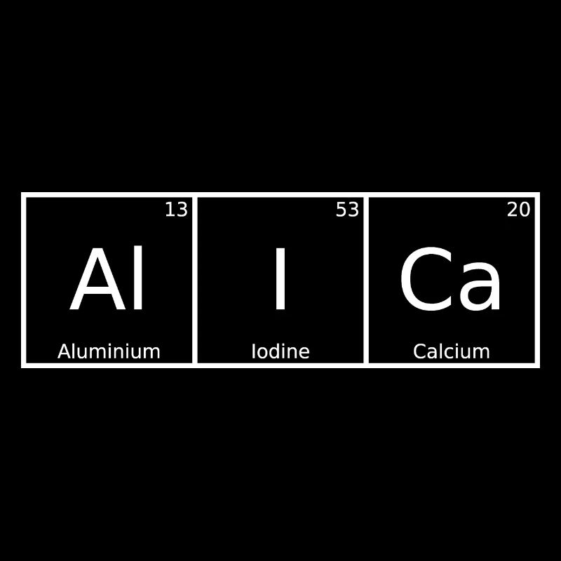 Alica Surname First Name Chemistry Periodic Table Elements