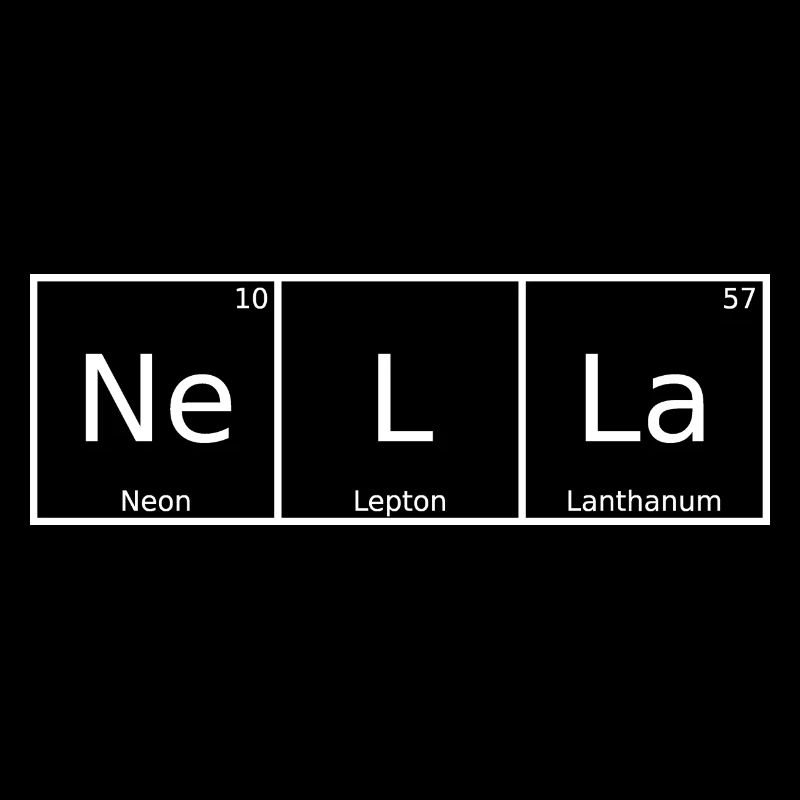 Nella Nom Prénom Chimie Tableau Périodique Éléments
