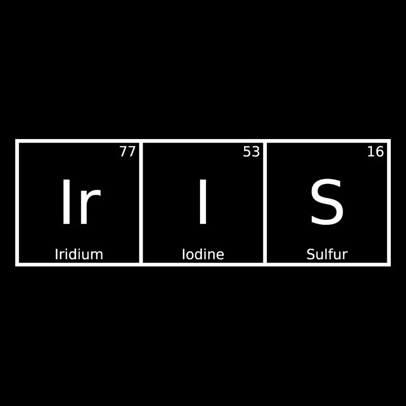 Iris Name Vorname Chemie Periodensystem Elemente