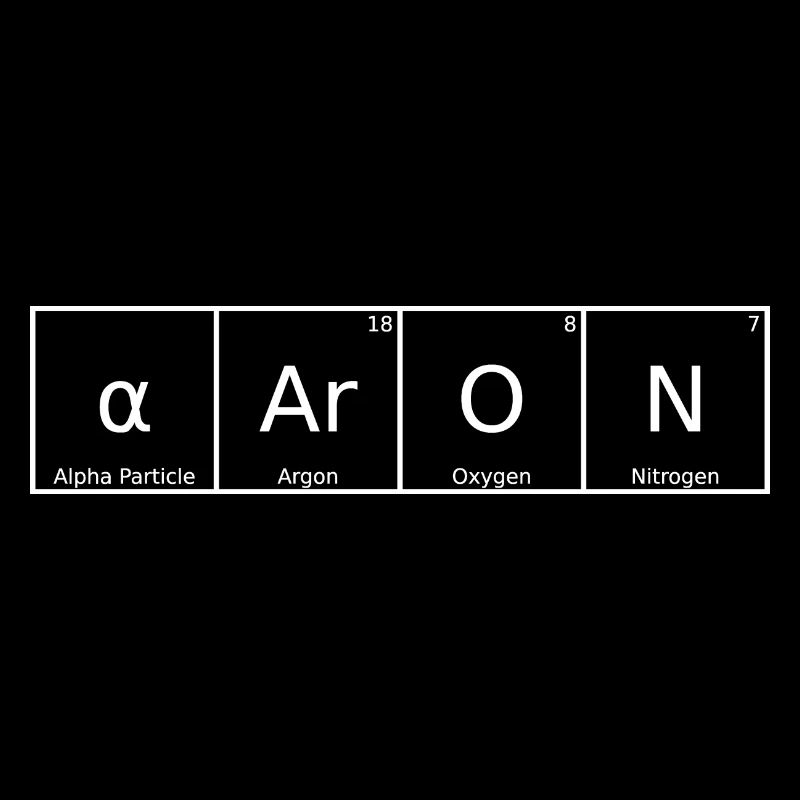 Aaron Nom Prénom Chimie Tableau périodique Éléments