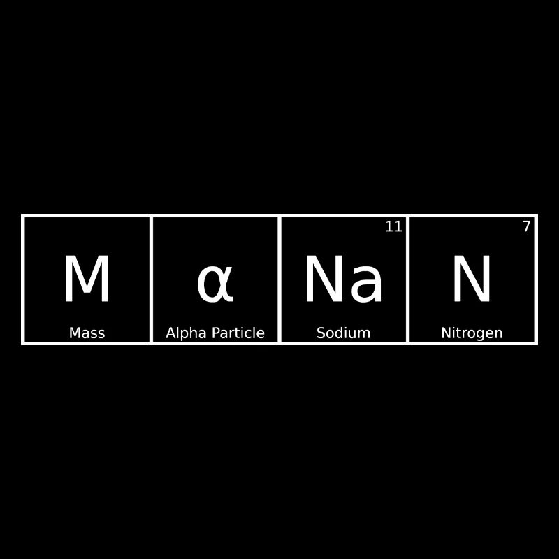 Manan Nom Prénom Chimie Tableau périodique Éléments