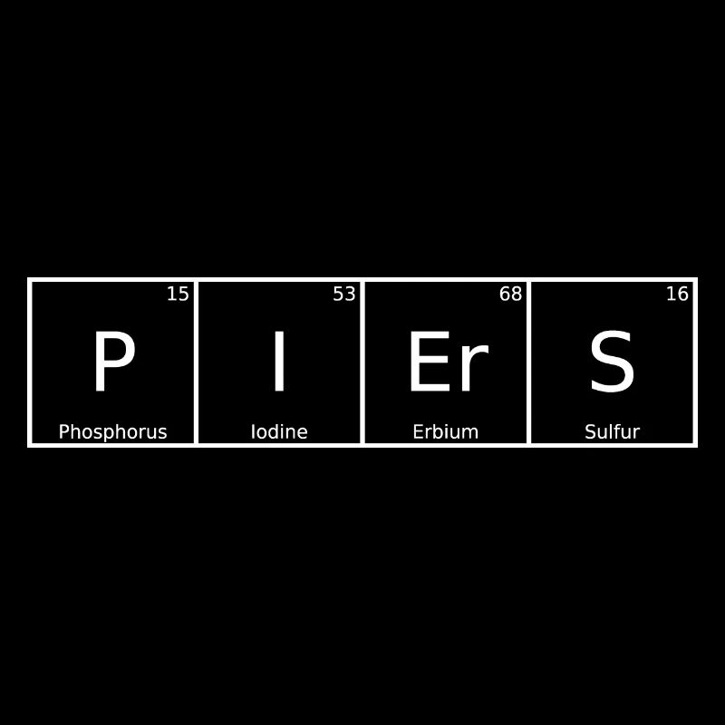 Piers Name First Name Chemistry Periodic Table Elements