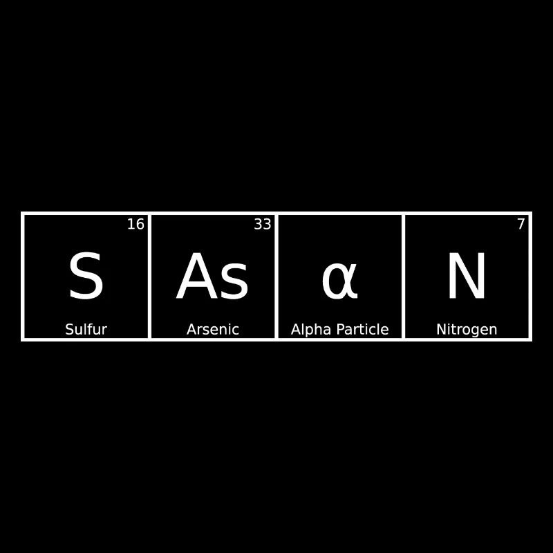 Sasan Nom Prénom Chimie Tableau périodique Éléments