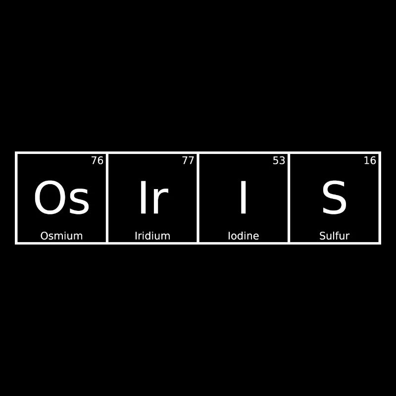Osiris Nom Prénom Chimie Tableau périodique Éléments