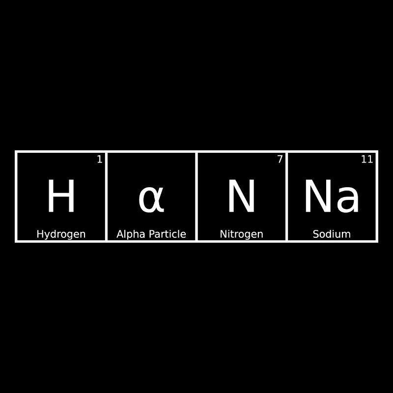 Hanna Name First Name Chemistry Periodic Table Elements