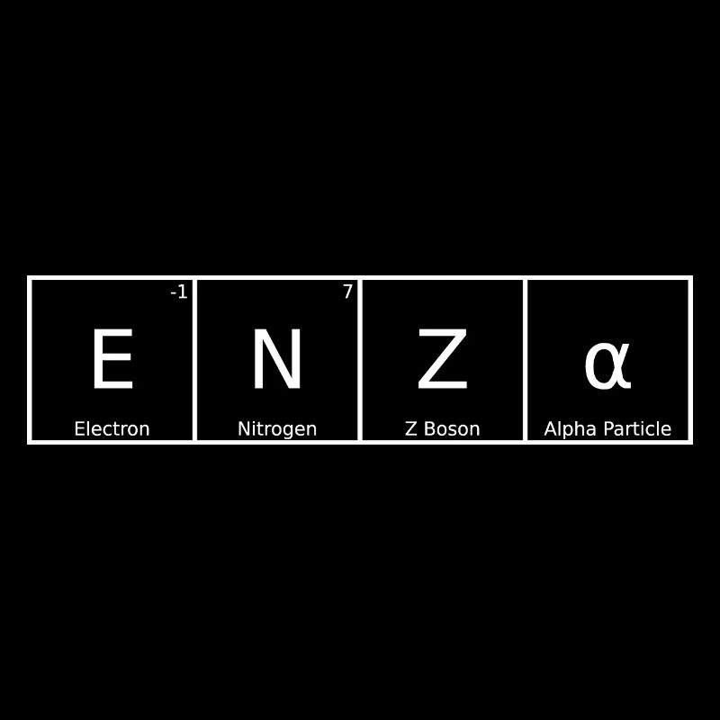 Enza Nom Prénom Chimie Tableau périodique Eléments