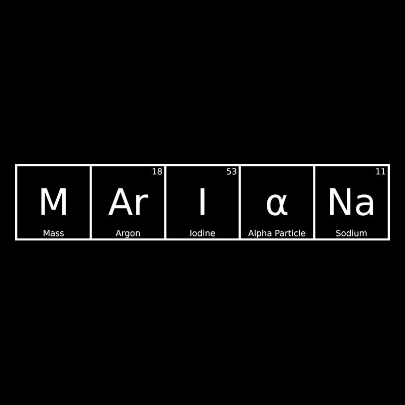 Mariana Surname First Name Chemistry Periodic Table Element