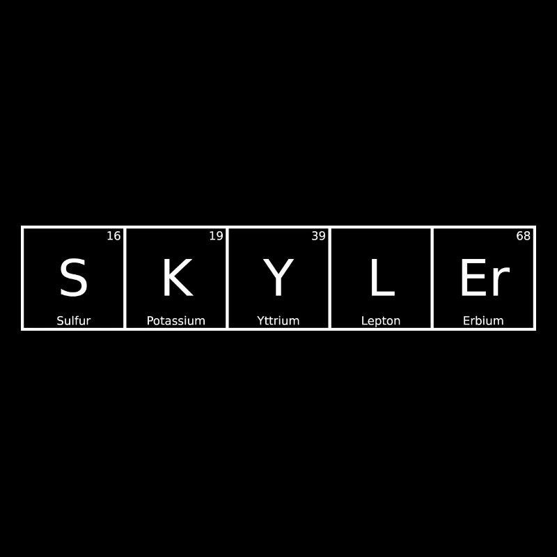 Skyler Surname First name Chemistry Periodic Table Elements