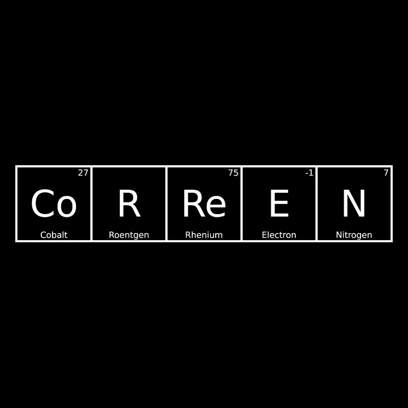 Correen Nom Prénom Chimie Tableau périodique Élément
