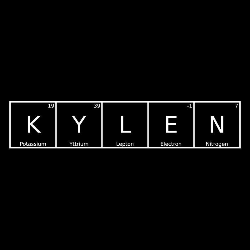 Kylen Last Name First Name Chemistry Periodic Table Elements
