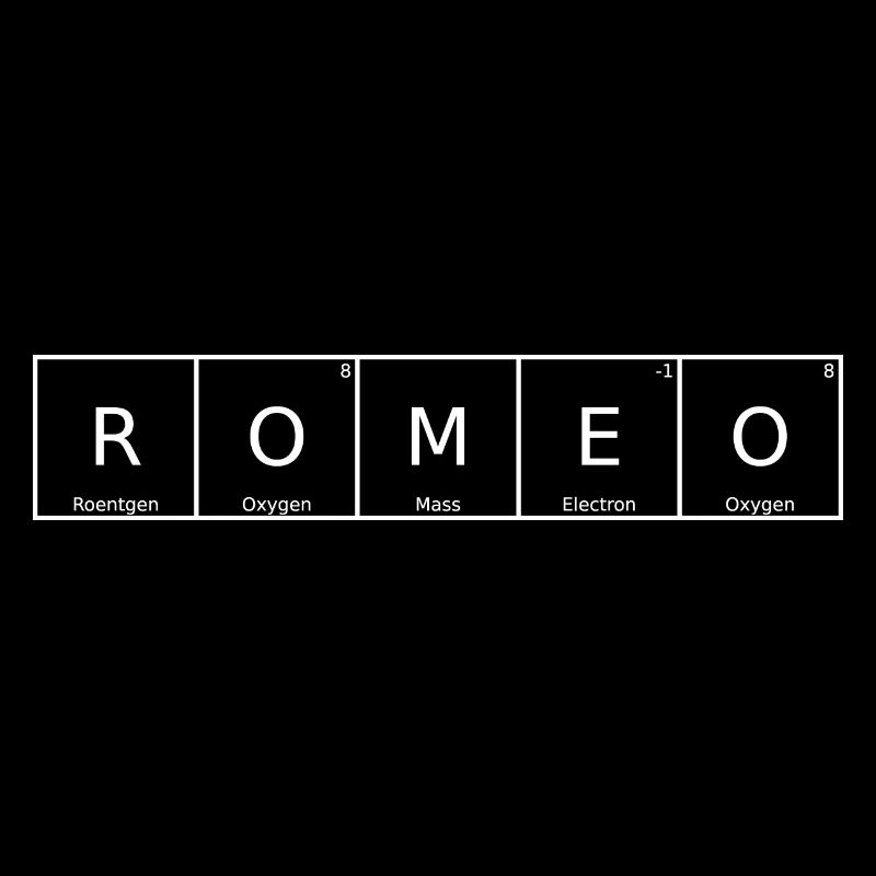 Romeo Surname First Name Chemistry Periodic Table Elements