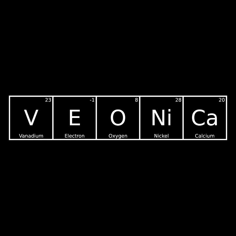 Veonica Nom Prénom Chimie Tableau périodique Elément