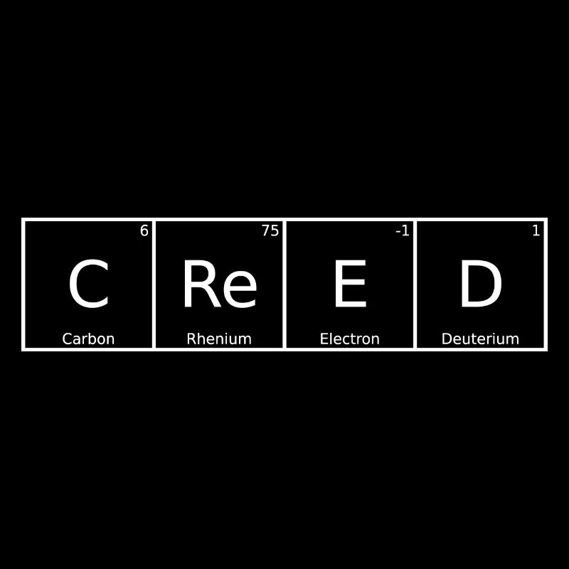 Creed Name First Name Chemistry Periodic Table Elements