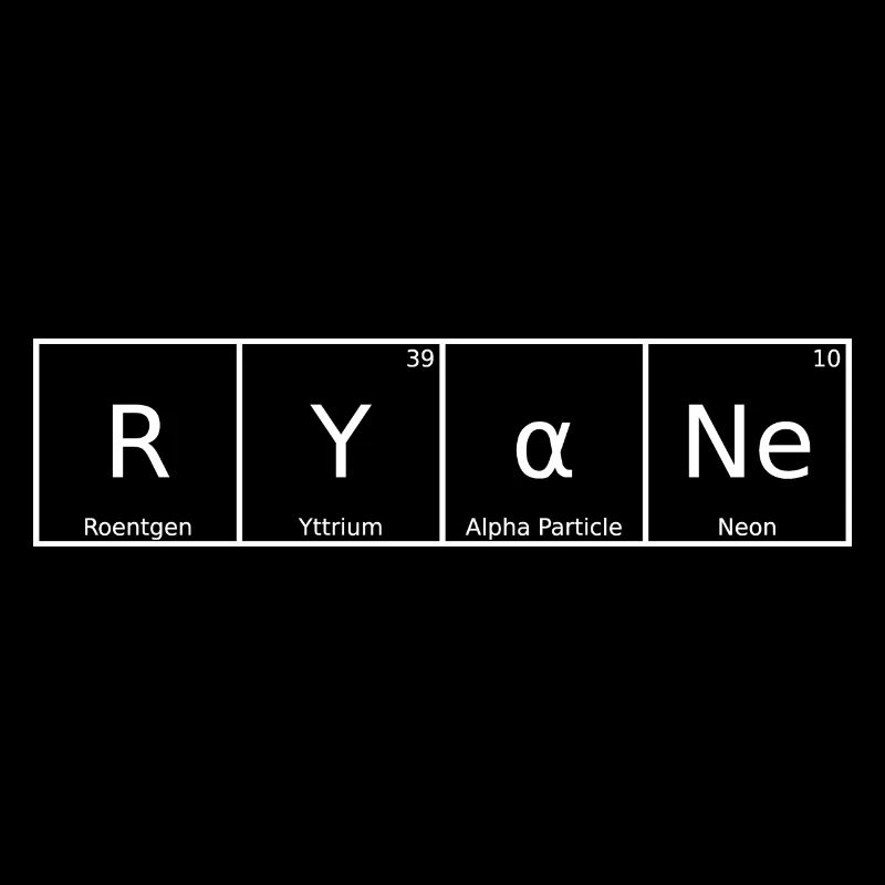 Ryane Nom Prénom Chimie Éléments du tableau périodique