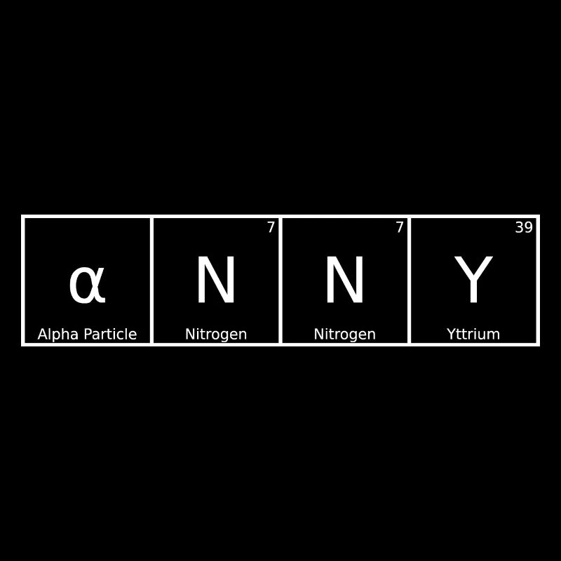 Anny Name First Name Chemistry Periodic Table Elements