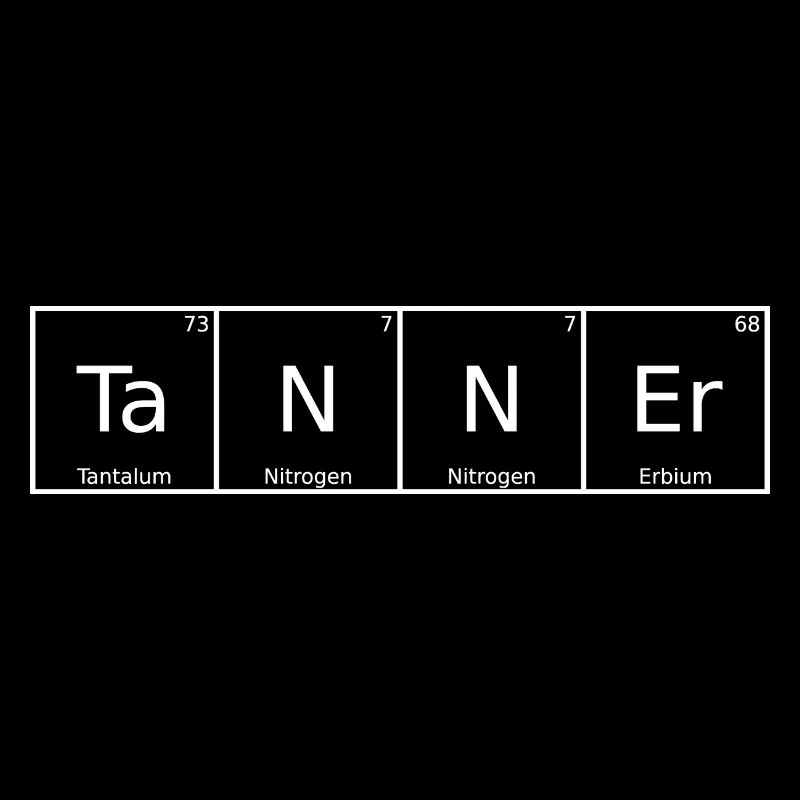 Tanner Name First Name Chemistry Periodic Table Elements