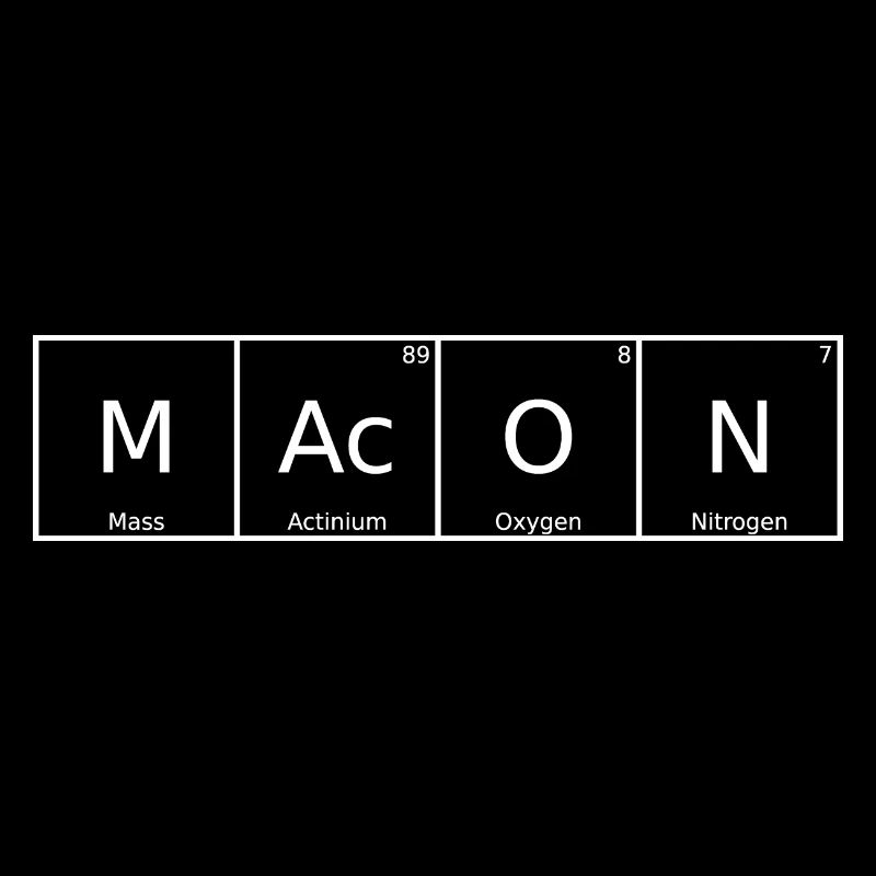 Macon Name First Name Chemistry Periodic Table Elements
