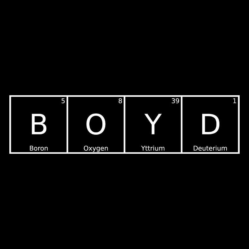 Boyd Nom Prénom Chimie Éléments du tableau périodique