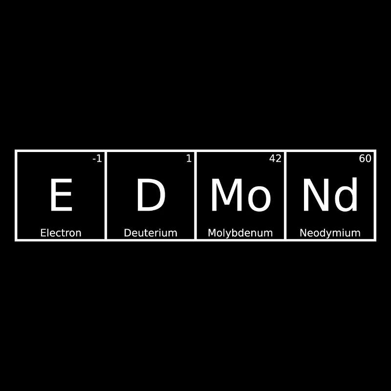 Edmond Nom Prénom Chimie Éléments du tableau périodique