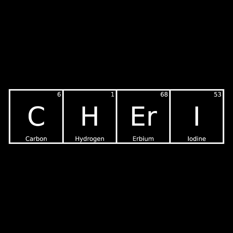 Cheri Name First Name Chemistry Periodic Table Elements