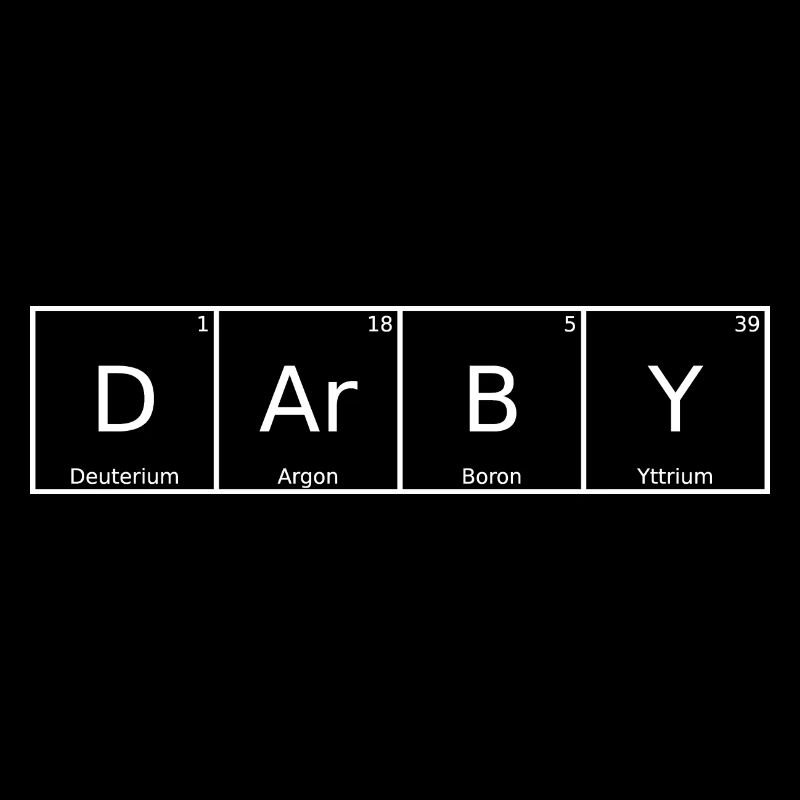 Darby Name First Name Chemistry Periodic Table Elements