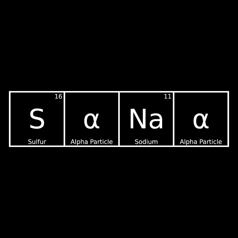 Sanaa Nom Prénom Chimie Tableau périodique Éléments