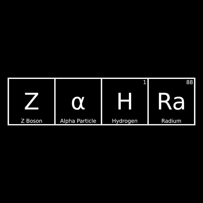 Zahra Name First Name Chemistry Periodic Table Elements