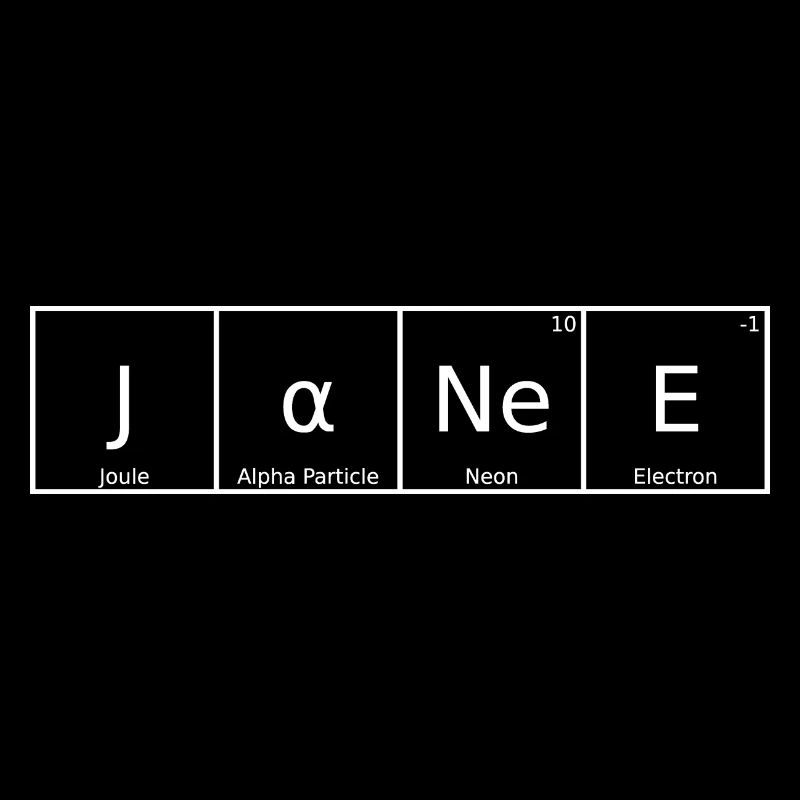 Janee Nom Prénom Chimie Tableau périodique Eléments