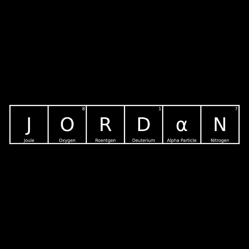 Jordan Nom Prénom Chimie Tableau périodique Éléments