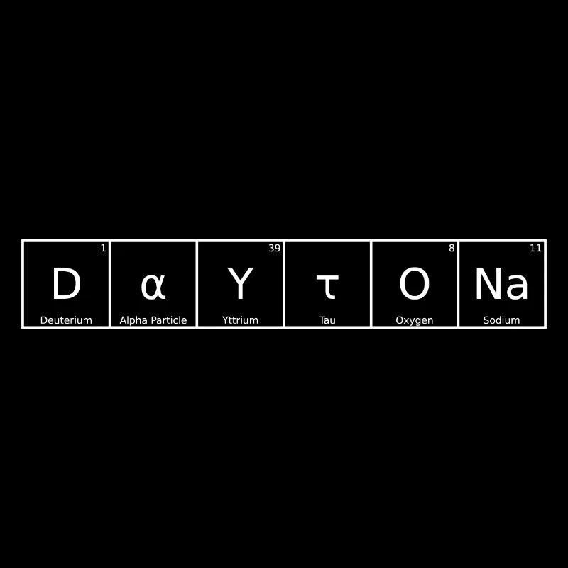 Daytona Surname First Name Chemistry Periodic Table Element