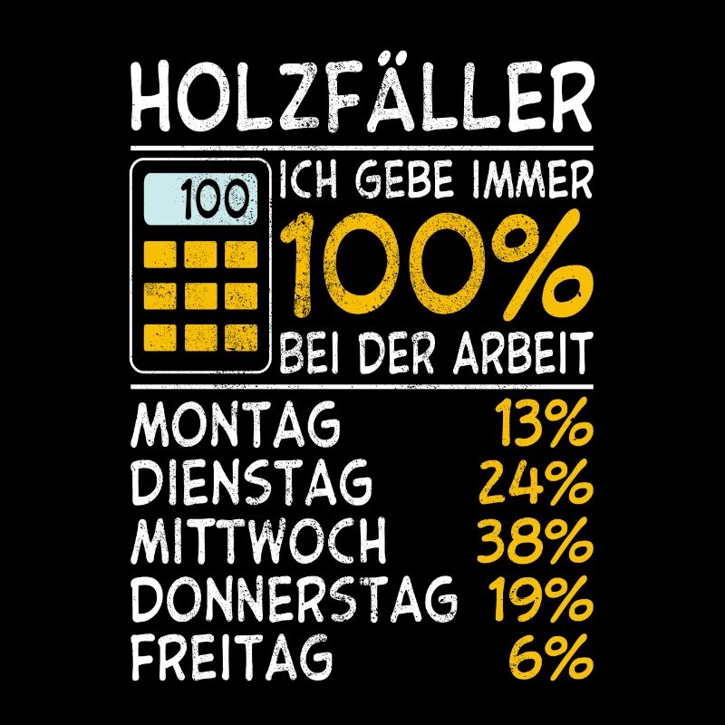 Immer 100% Holzfäller