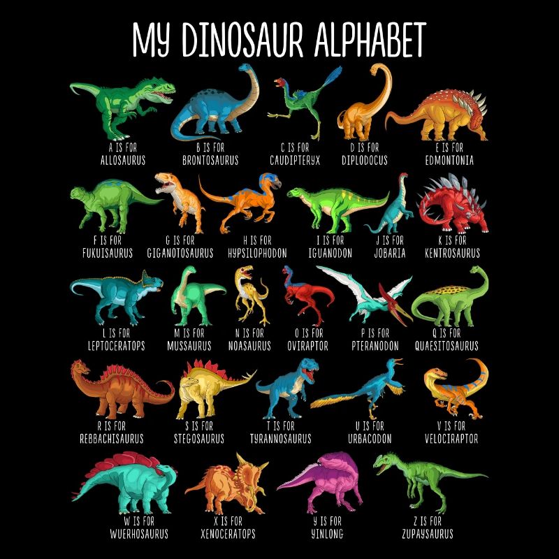 Mein Dinosaurier Alphabet Kinder Arten Dino A-Z