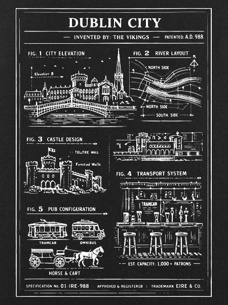 Dublin Skyline Blueprint