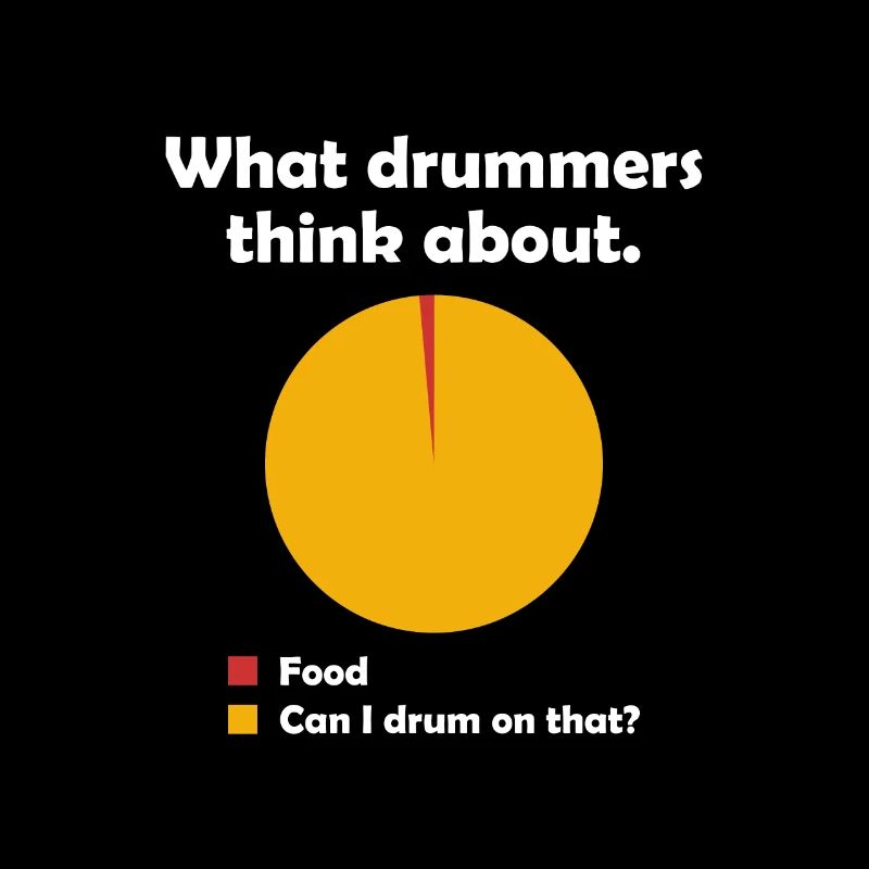 Drummer drums drummer funny saying meme