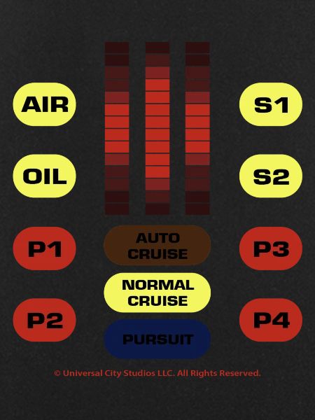 KITT Dashboard