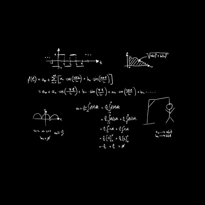 I hate math