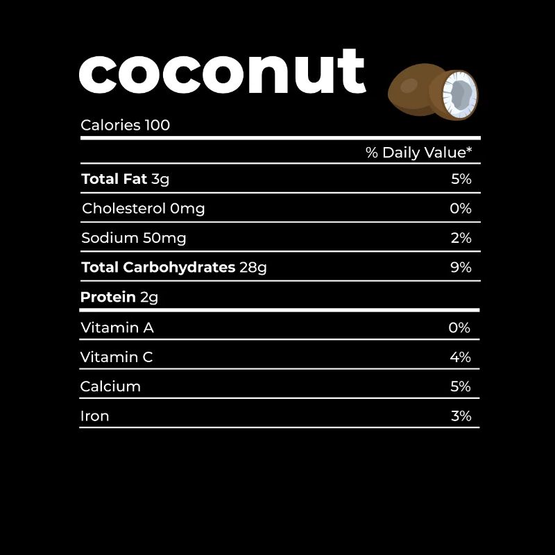 Nutrion Faits Noix de