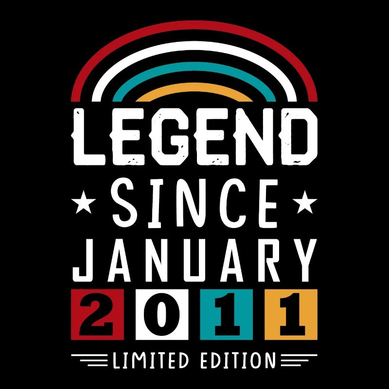 2011 Legend Since Birthday Gift January