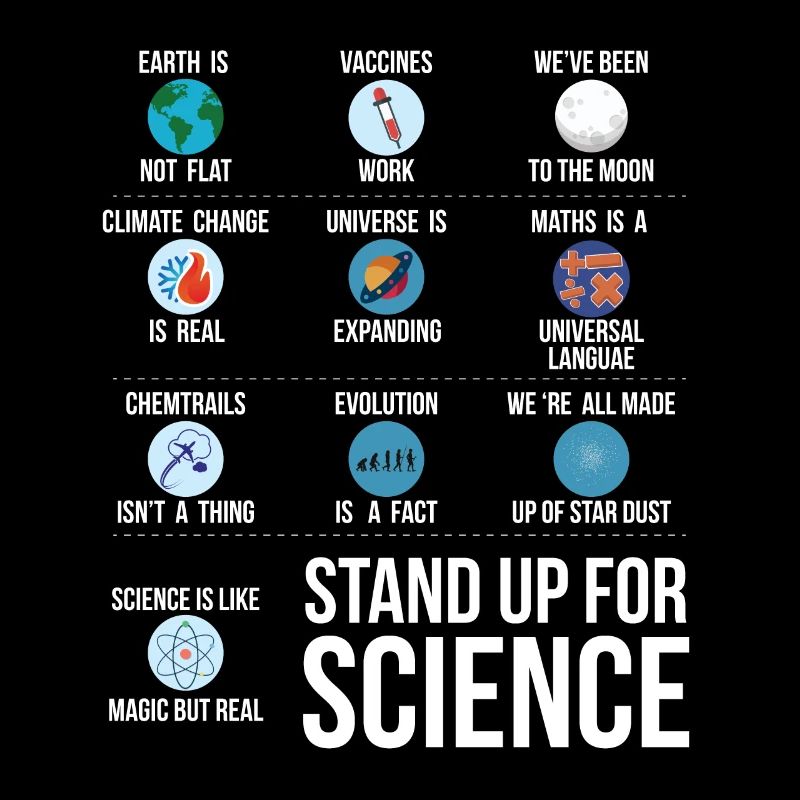 Wissenschaft Klimawandel Geschenk Science Impfen