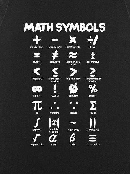 Math